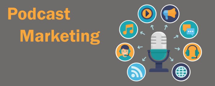 Podcast Marketing