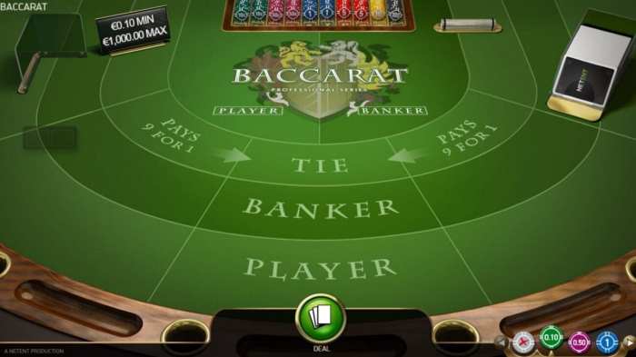 Cara Menang Baccarat