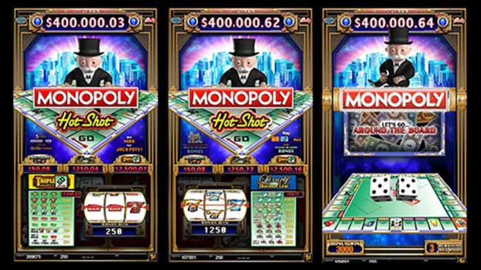 Slot Monopoli