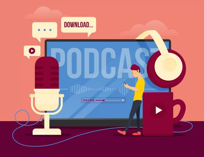 Podcast Marketing