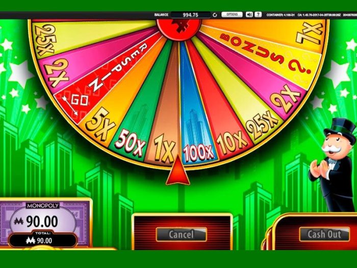 Monopoly slots promotional